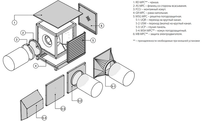 Shuft Shuft IEF 500D вытяжной